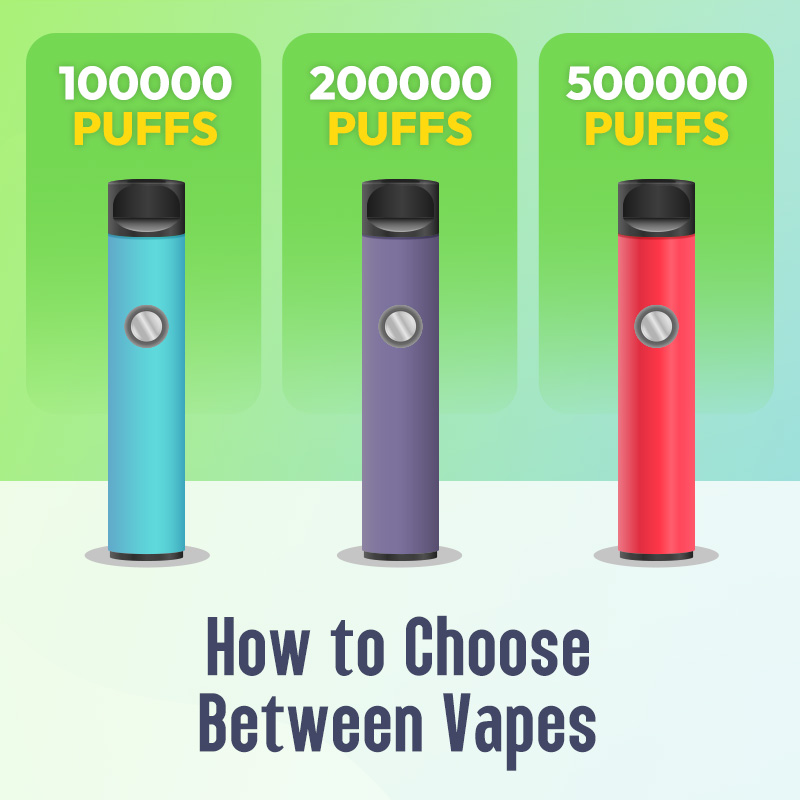 How to Choose Between 10K, 20K, and 50K Puff Vapes