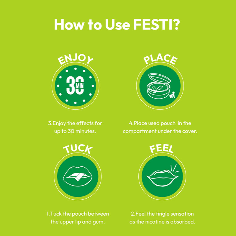 How to Use Tobacco-Free Nicotine Pouches: A Simple Guide with ZOFO's FESTI